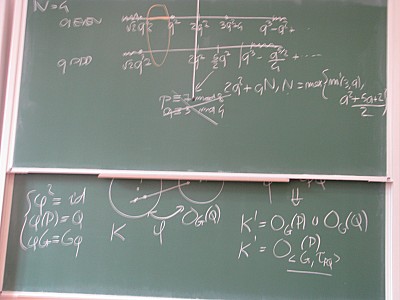 images/math-site/meetings/Seminar/20120419-Giulietti/web/big/IMG_1837.jpg