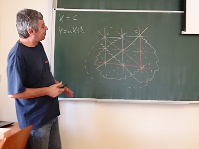 images/math-site/meetings/SzeGeNap/20140522/web/big/DSC01680.jpg