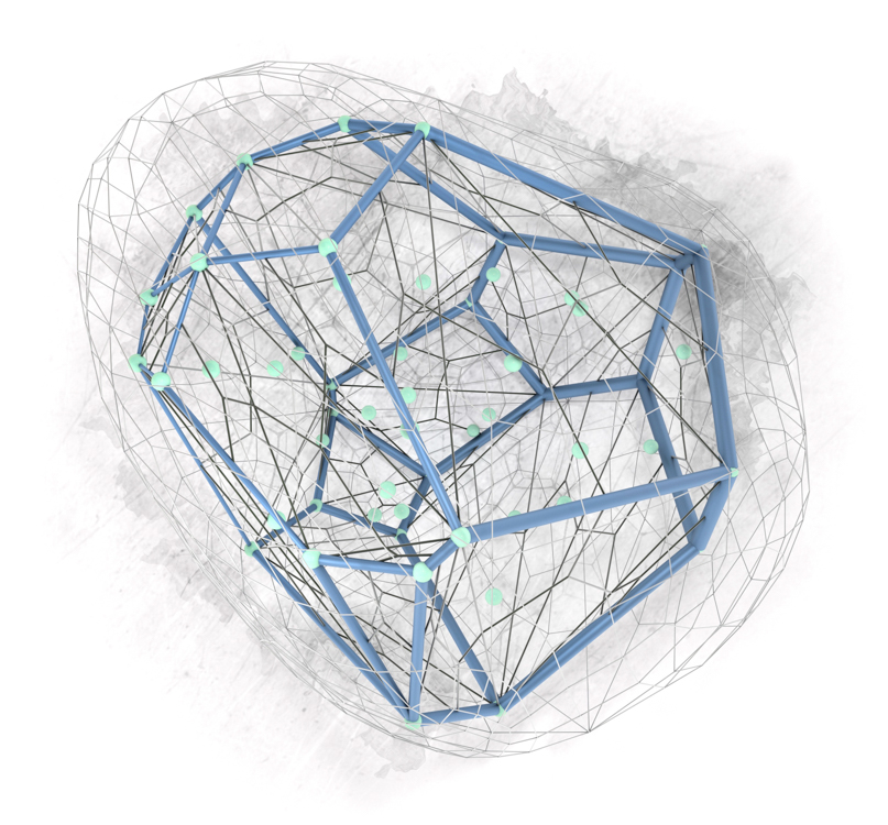 Convex hull