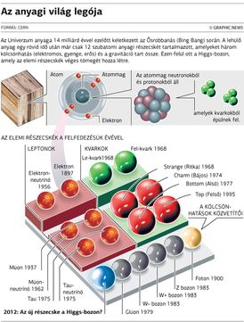 images/math-site/others-blog/particles/000772659-2383-600f.jpg