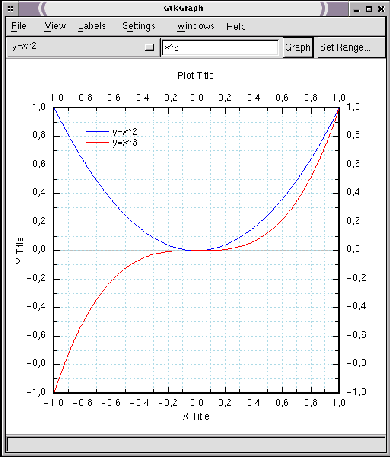 \resizebox*{0.7\columnwidth}{!}{\includegraphics{gtkgraph2.ps}}