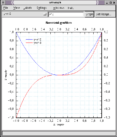 \resizebox*{0.7\columnwidth}{!}{\includegraphics{gtkgraph3.ps}}