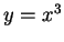 \( y=x^{3}\)