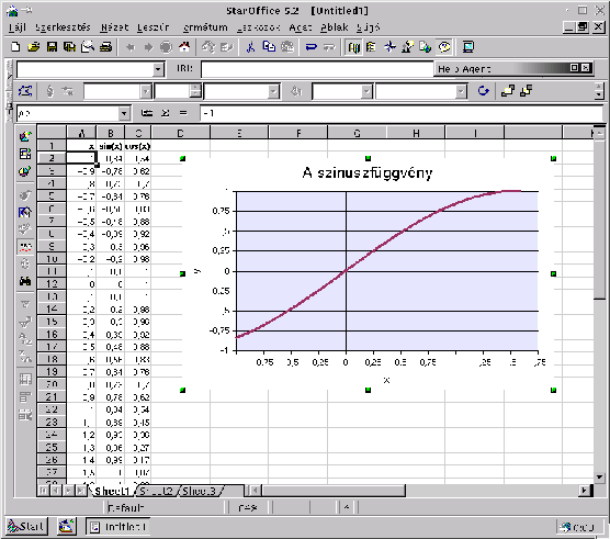 \resizebox*{1\columnwidth}{!}{\includegraphics{StarOffice1.ps}}