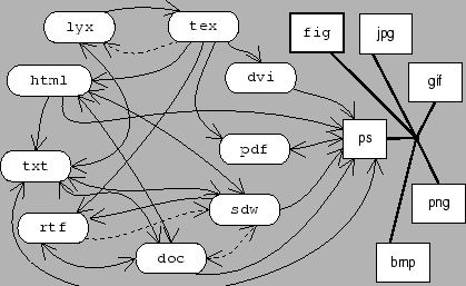 \resizebox*{1\columnwidth}{!}{\includegraphics{konverzik.eps}}