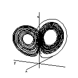 Lorenz in three dimension