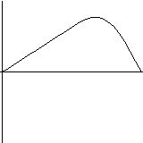 Picture 5.