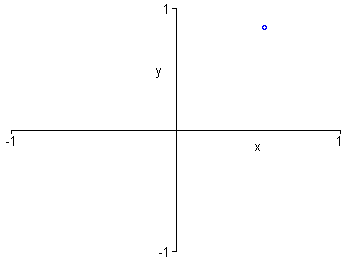 [Maple Plot]