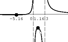 \epsfbox[0 320 150 460]{d7a.eps}