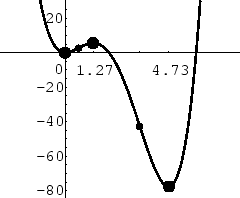 \epsfbox[0 320 150 460]{d5c.eps}