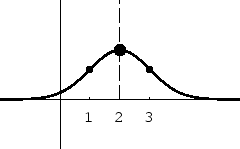 \epsfbox[0 320 150 460]{d6a.eps}