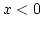 $x<0$