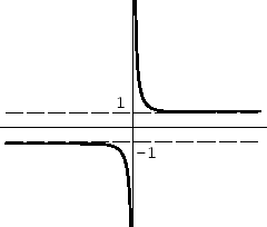 \epsfbox[0 320 150 460]{d9a.eps}