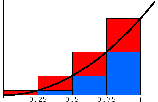 \epsfbox{p232.eps}
