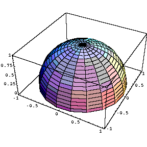 [Graphics:itgr1.gif]