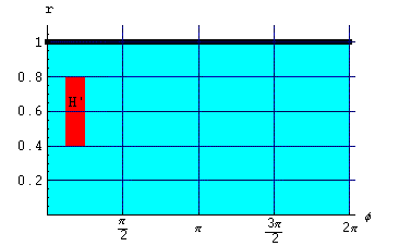 [Graphics:itgr14b.gif]