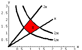 [Graphics:itgr21b.gif]