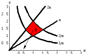 [Graphics:itgr30b.gif]