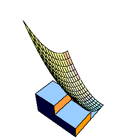 [Graphics:dint1gr11.gif]