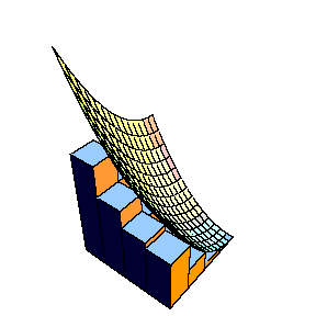 [Graphics:dint1gr12.gif]