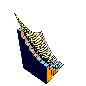 [Graphics:dint1gr13.gif]