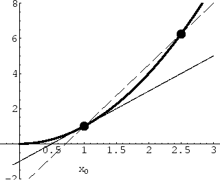 \epsfbox[0 420 200 620]{d1a.eps}