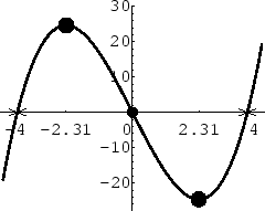 \epsfbox[0 320 150 460]{d3a.eps}
