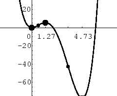 \epsfbox[0 320 150 460]{d5a.eps}